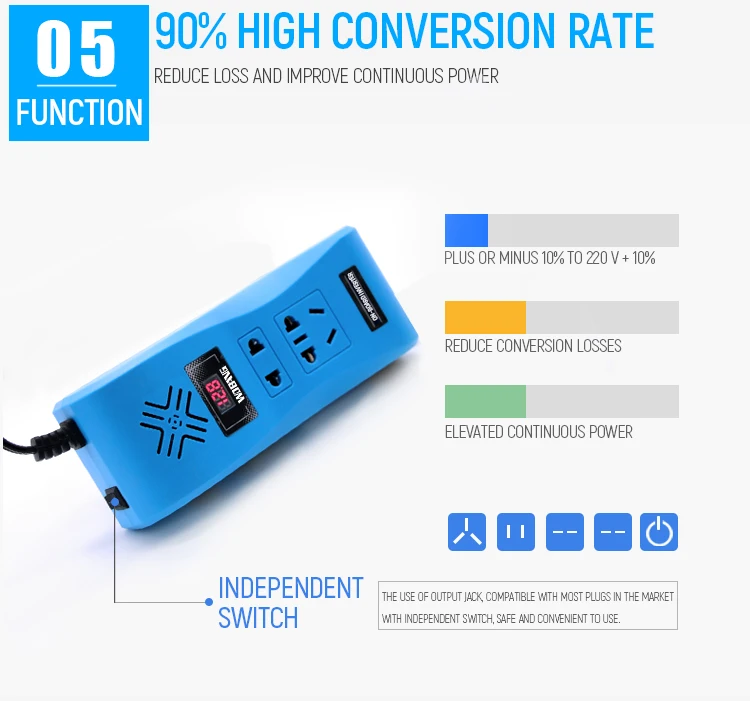 solar mini power 200w partol cup shape power connection ac to dc220v car vehicle mounted intelligent inverter