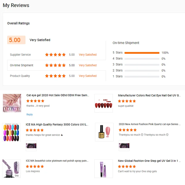 Guangzhou custom gel polish factory free sample uv gel polish esmaltes organic non toxic blue colored gel nail polish uv