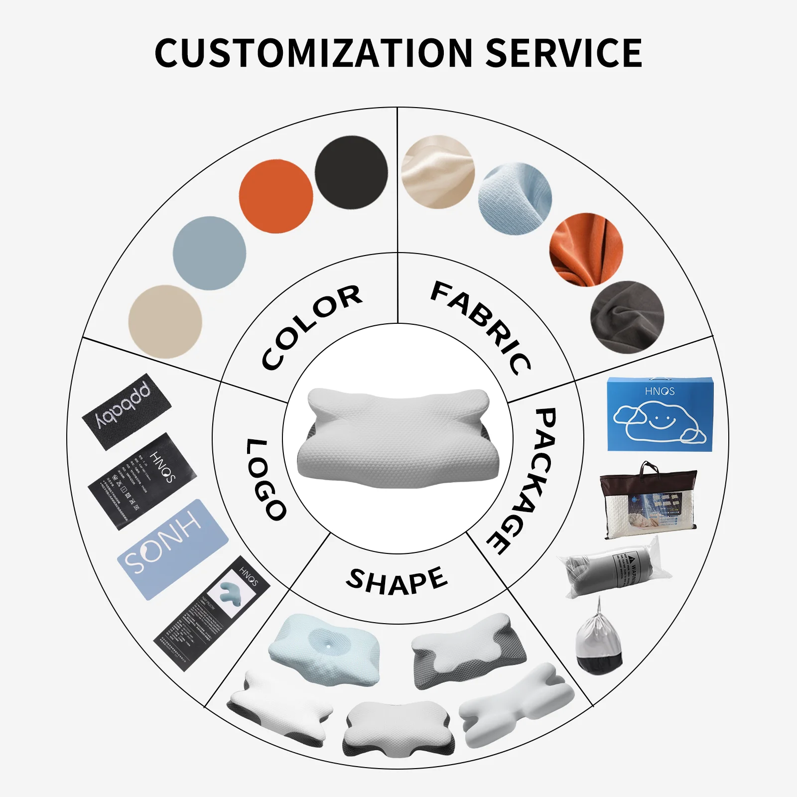 Wholesale Comfortable Anit-Snoring Contour Butterfly Neck Orthopedic Memory Foam Pillow Cervical Sleeping Pillow for Pain Relief