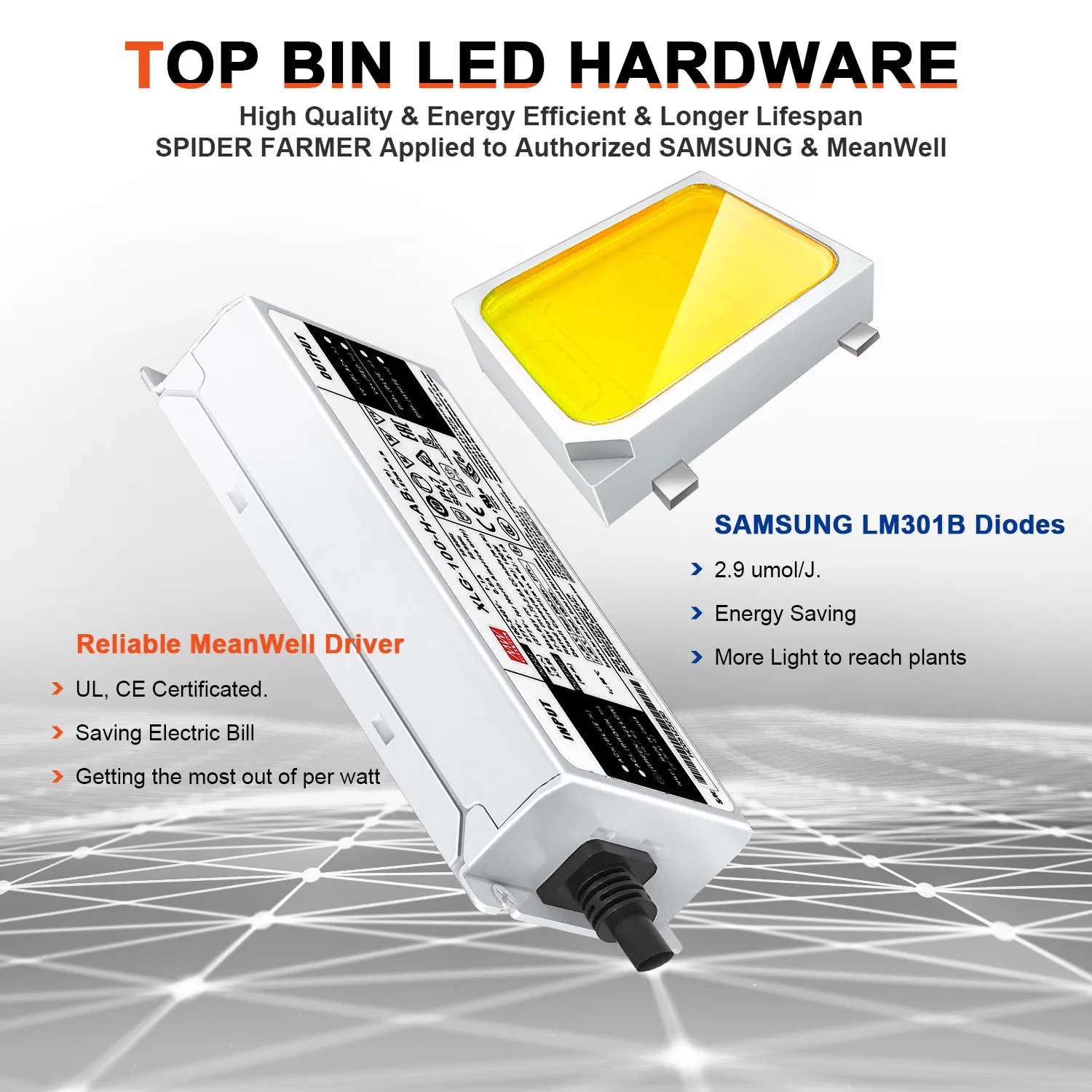  Spider Farmer Sf4000 Led Grow Light Uv Ir 450W 3000K 3500K Крытый завод лучшие светодиодные лампы для