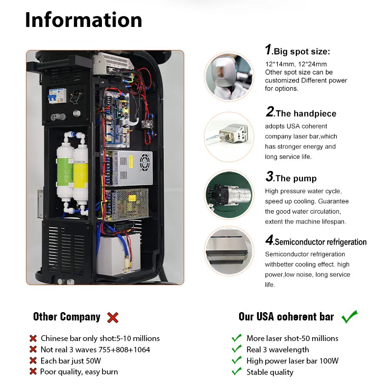 SeaheartTITANs2K Medical CE Beauty Equipment Laser  Epilation 808nm Diode Laser Permanently 808 Laser Hair Removal Machine