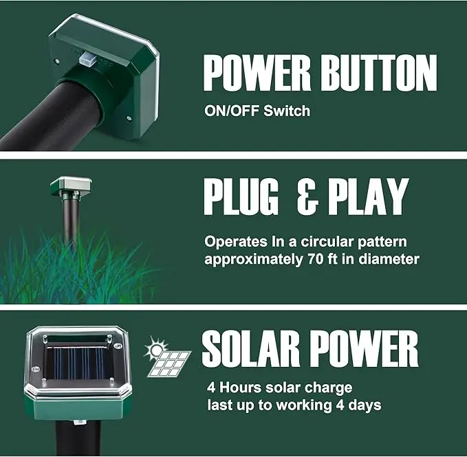 New Solar Animal Repellant Continuous 24-Hour Protection Ultrasonic Flash Bird Solar Powered Animal Deterrent