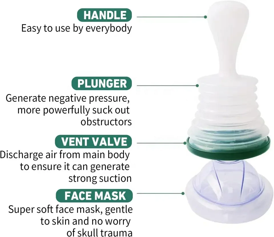 Suction Choking Kit for Adult and Kids Portable emergency First Aid choking rescue device