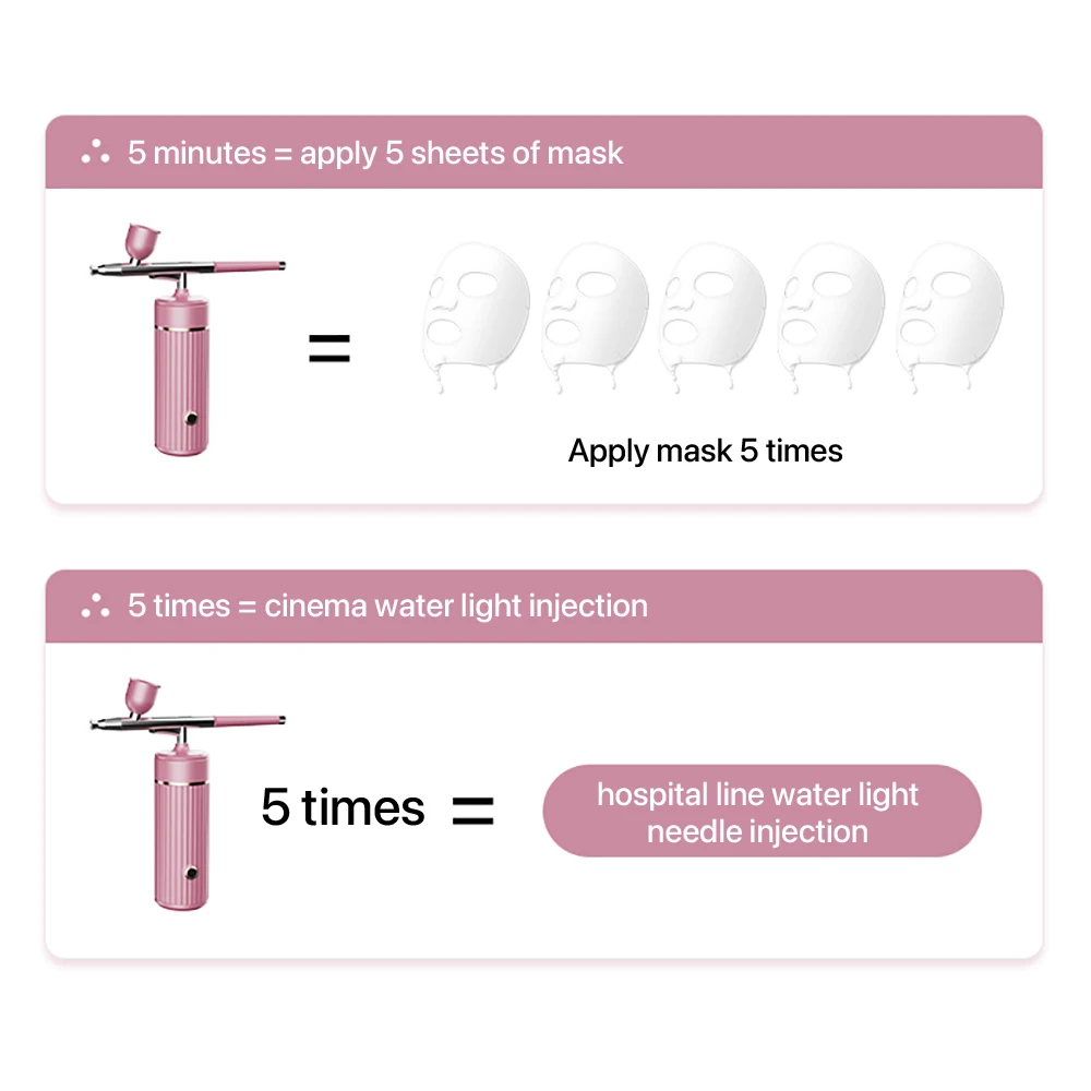 Portable Airbrush Spray Baking Decoration Cake Gun Air Cordless Oxygen Spray Gun Facial Mist Sprayer