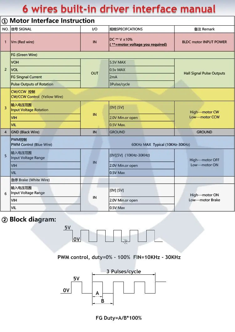 6 wire interface manual