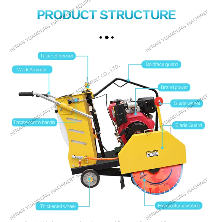 35 HP Two Cylinder Gasoline Engine Hydraulic Big Concrete Cutter Asphalt Floor Saw with 800mm Blades