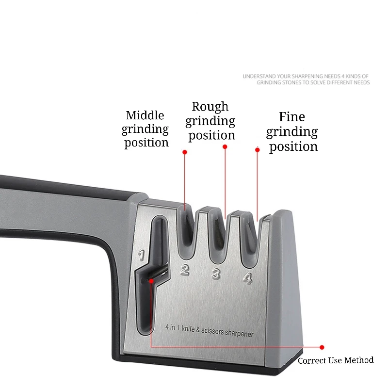 4-In-One Sharpener, Quick And Convenient, Household Multi-Function Use
