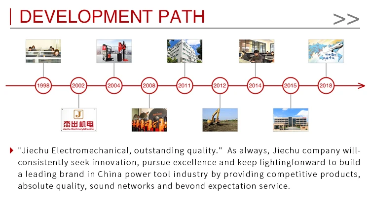 Heavy duty 380V annular cutter magnetic drill speed adjustable BJ-60RC with tapping and coring function