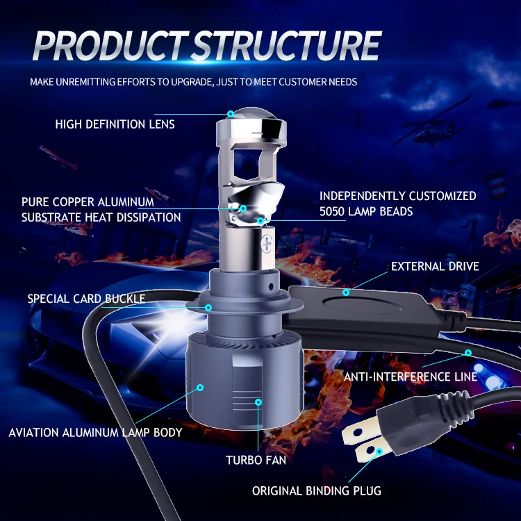 100W 30000LM led Car projector mini lens laser led headlight H7 H4 9005 H11 led light bulb with projector lens for car