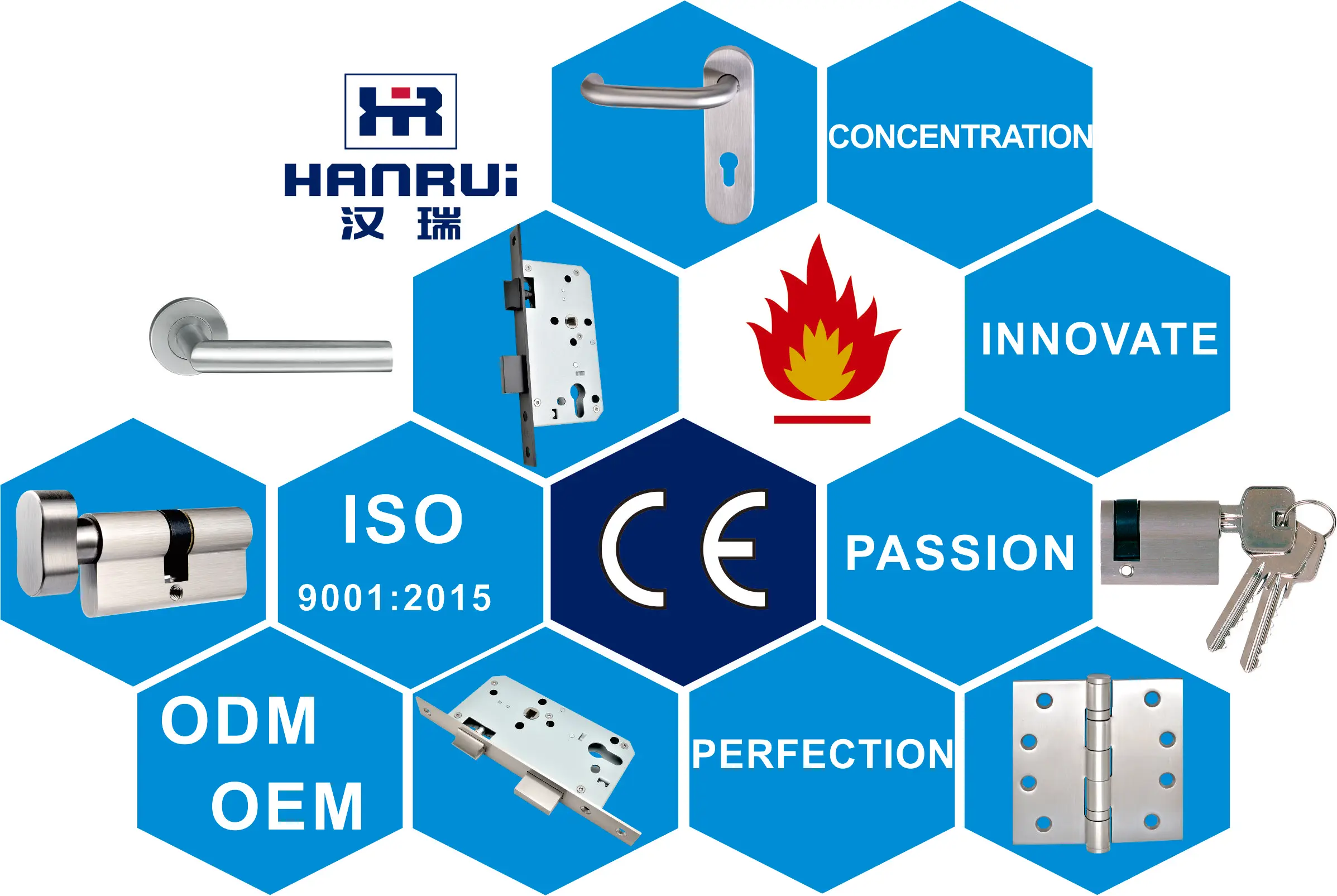 Hot selling CE 5572 Round Strike Plate Fire Rated Mortise Sash Door Lock Body