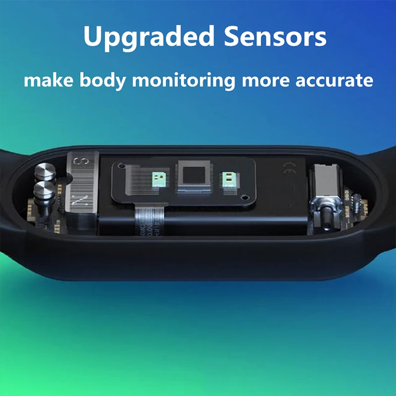  Смарт-браслет Xiaomi Mi Band 5 4 цвета AMOLED экран пульсометр контроль сна шагов плавания спортивный монитор приложение