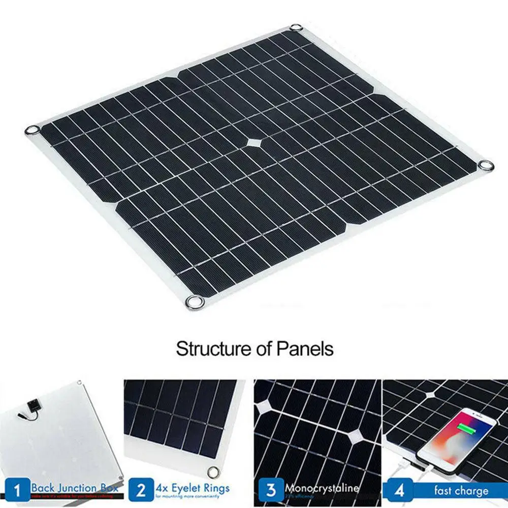 Dropshipping 20w Solar panels with Sourcing & Fulfillment services Free shipping to USA