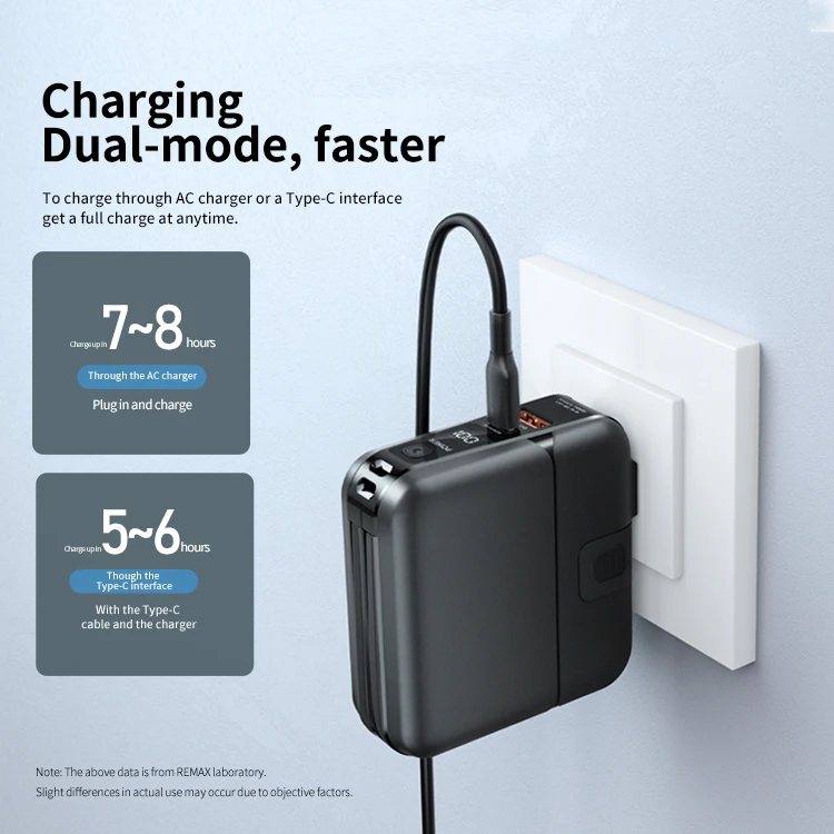  Remax Join Us 15000 mah PowerBank 18W Pd Портативный Держатель зарядного устройства Быстрая зарядка Внешняя батарея настенный адаптер банк питания с