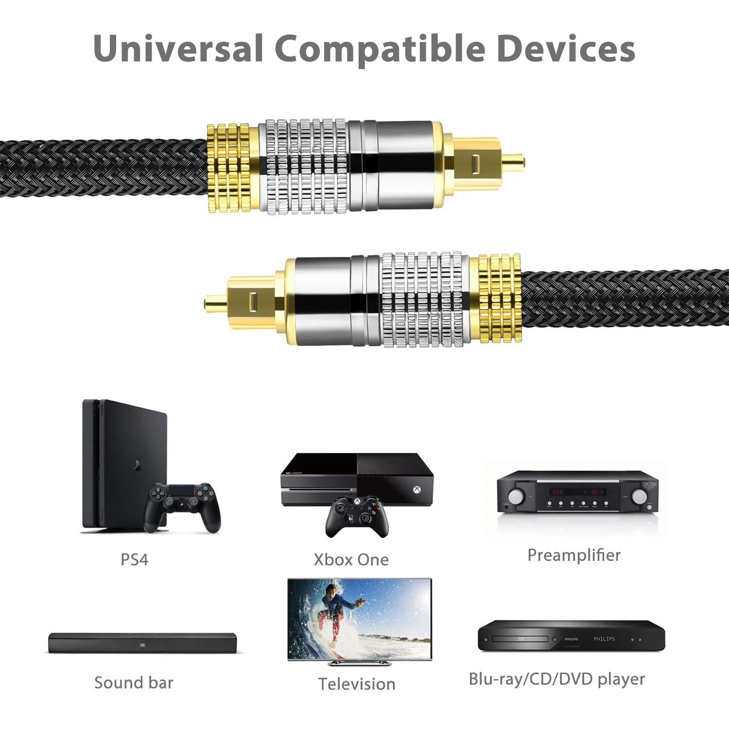 High Quality Gold Plug Digital Fiber Optical Audio Toslink Cable 1/1.5/2/3/5M