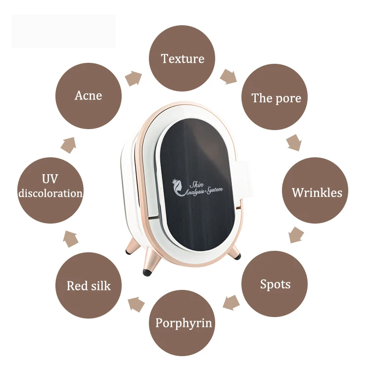 Professional mirror 3d visia skin analyzer machine uv camera scanner facial analize face diagnostic device portable analysis