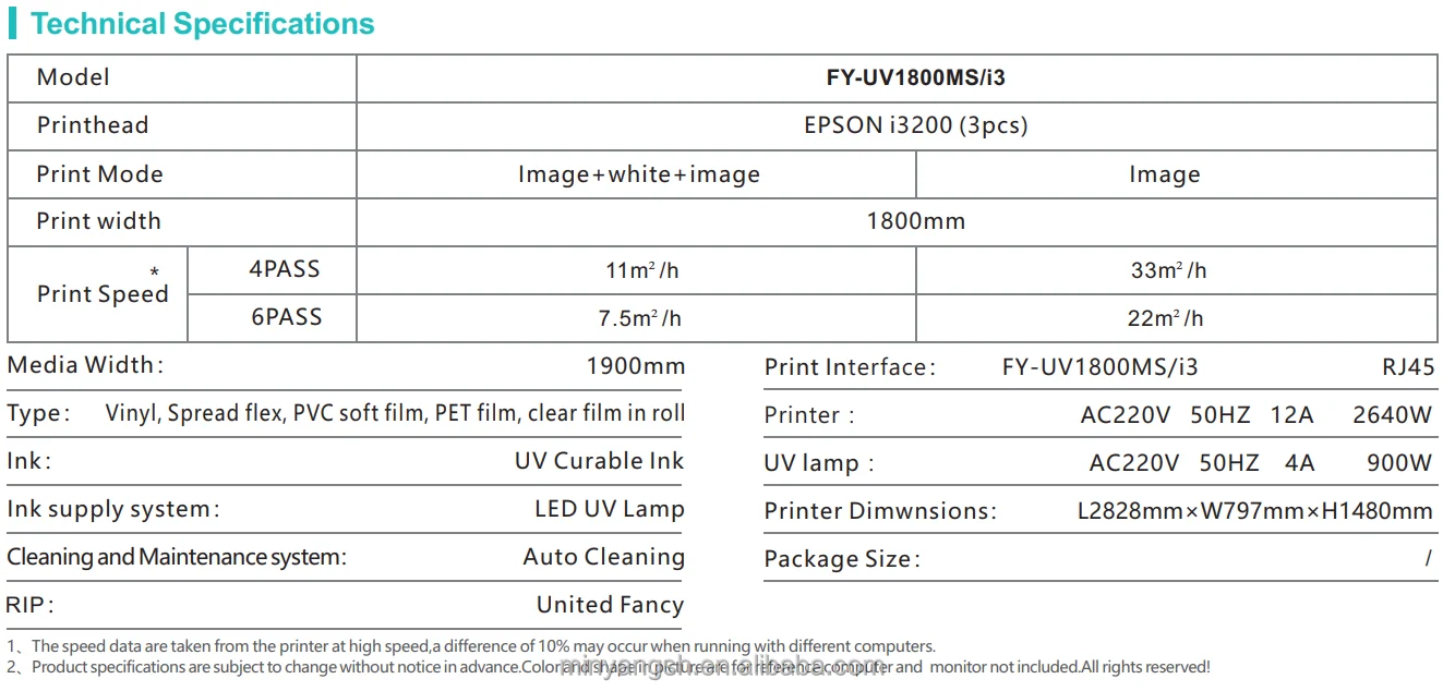 INFINITI FY-UV1800MS 1.8m 3 pcs I3200 3D effect Varnish white Indoor and outdoor advertising flex banner uv printers