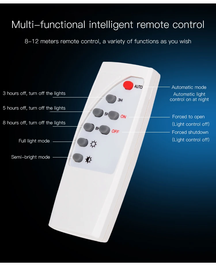 300w Solar Panels Outdoor Waterproof Panel Light Solar System Solar Panel Portable Solar Panelsolar Lamp Street Light