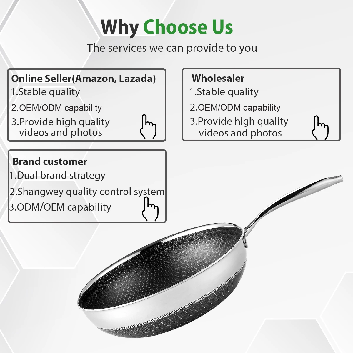 Custom Cooking Non Stick Honeycomb Wok Pan Kitchen 3ply Stainless Steel Double Ears Round Bottom Dishwasher Oven Safe Big Wok