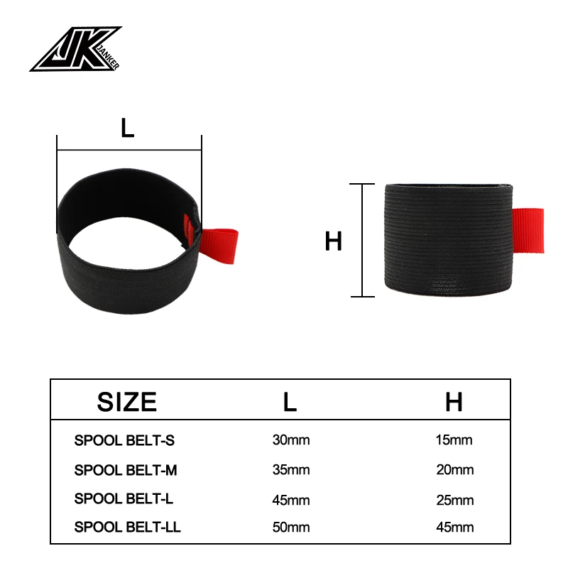 Оптовая продажа рыболовные
