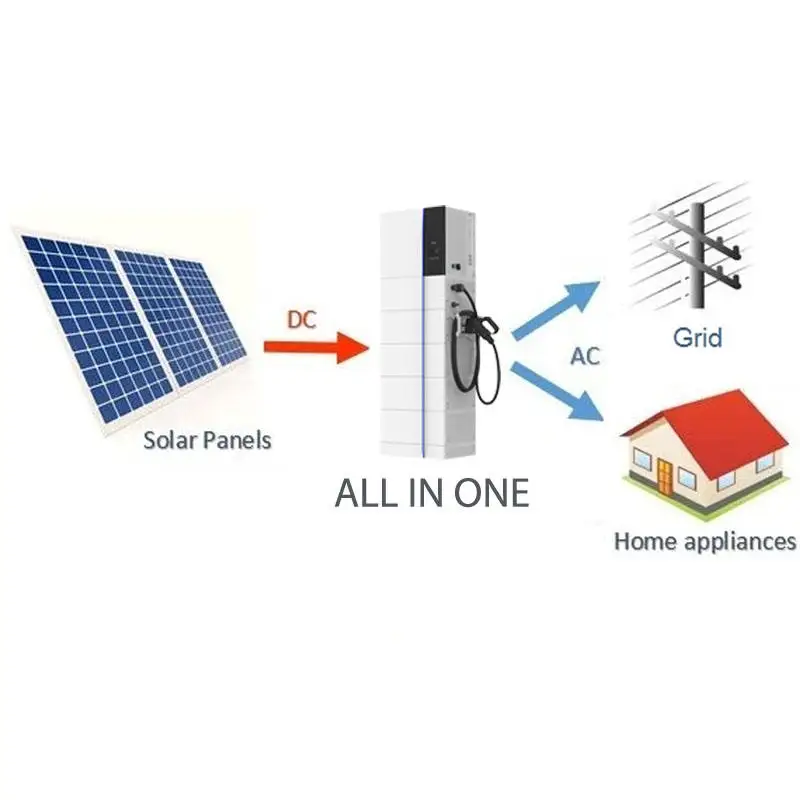LiFePO4 Lithium Ion Deye GB-SCL 5kwh Quality Assurance 51.2V 100Ah Battery for Home Solar System