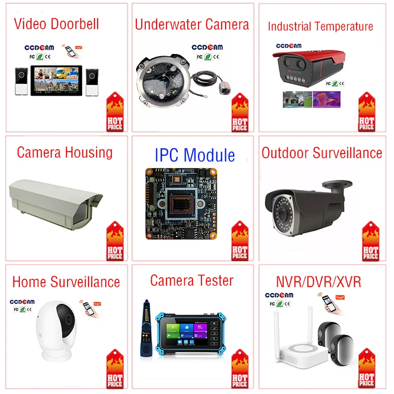 Custom Door Bell Intercom System Ring Video Doorbell Edicion 2020 Video Hd 1080P With Home Security Cctv 1080 P Camera