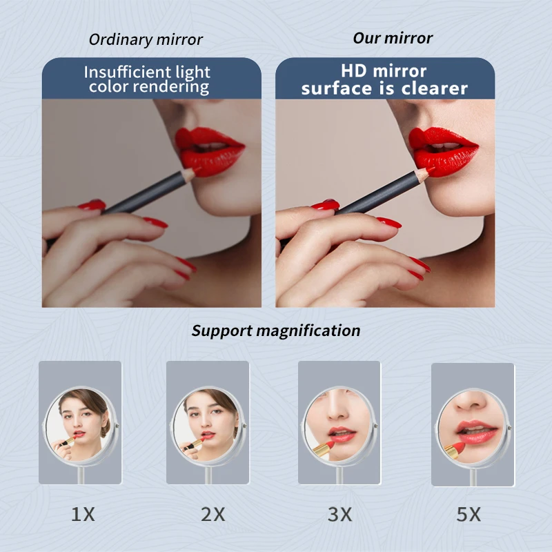 Personalized Gold Desktop Cosmetic Mirror Home Use Vanity Double-Sided Magnifying Mirrors