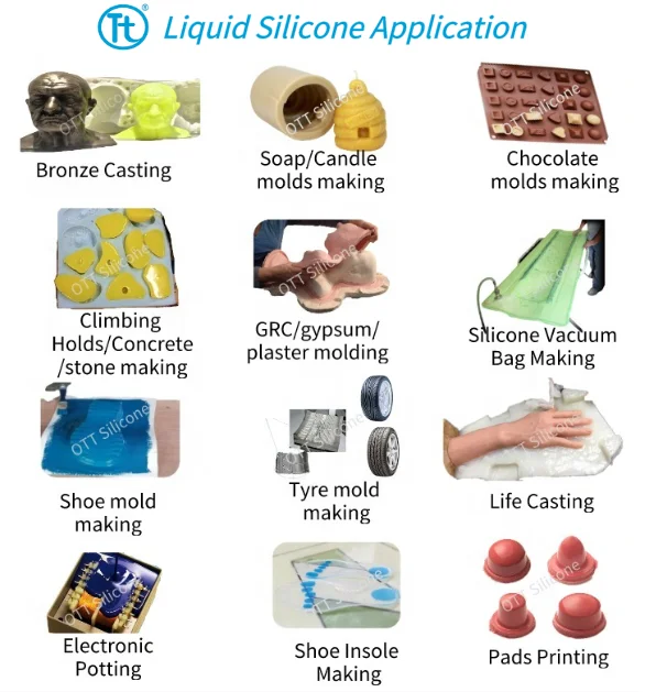 Liquid Silicone Rubber for Plater/Gepsum Mold Making RTV-2 Liquid Silicone