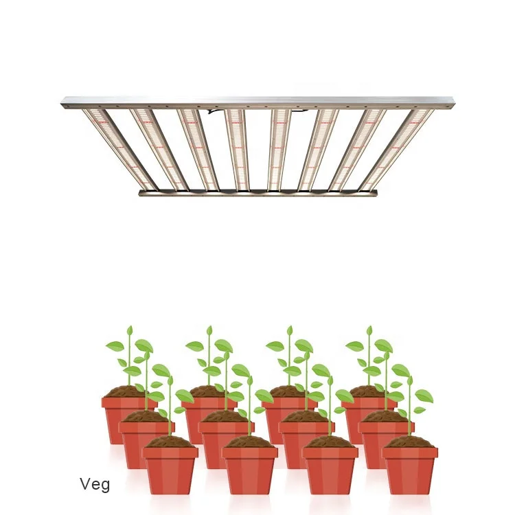 Meiju 2021 A8 720w 645w Hydroponic Grow Light Full Spect Led Grow Light Strip Fixture Horticulture Samsung Grow Light High PPFD
