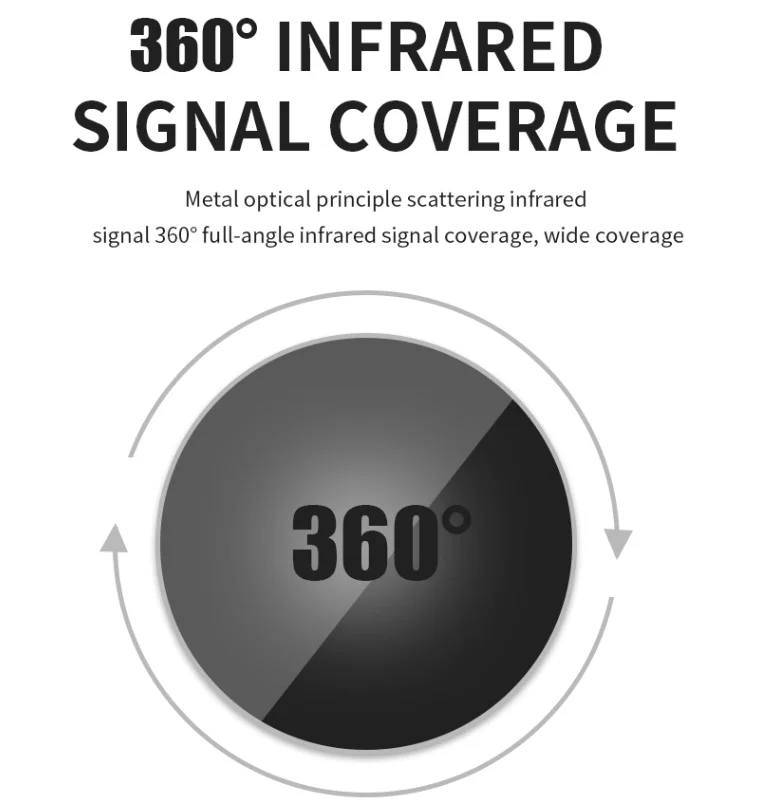 Пульт дистанционного управления Умный дом Wifi IR Blaster Alexa Google Home Голосовое управление RF IR универсальный пульт дистанционного управления