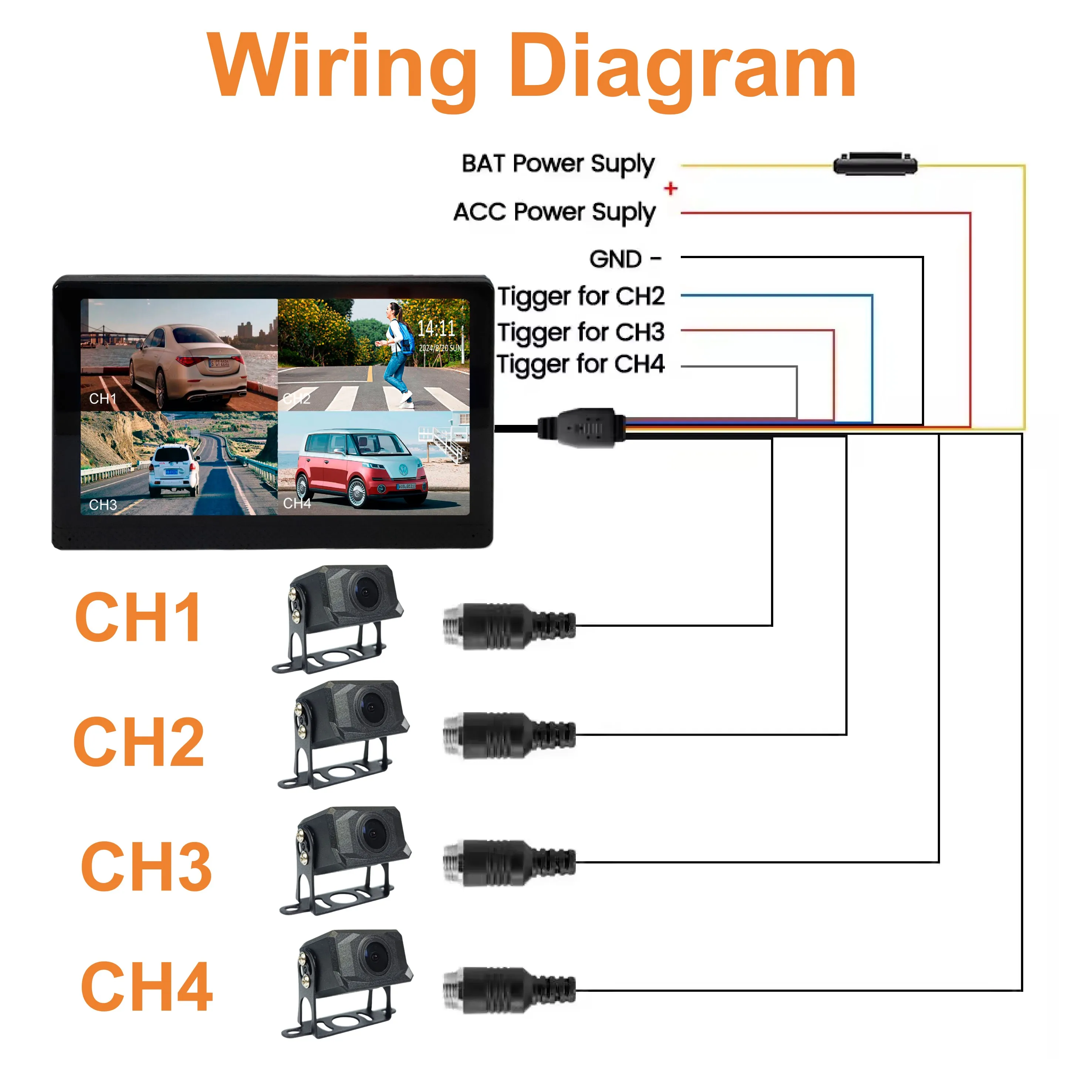 4 channels Bus touch screen monitor IPS truck  DVR Monitor Mirror-link Car Backup  rear view camera
