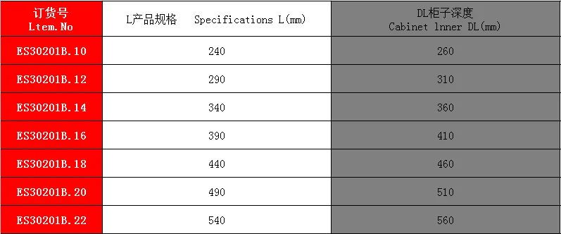 Adjustable Soft Closing Stainless Steel Hydraulic Cabinet Concealed Door Hinge Furniture Hardware