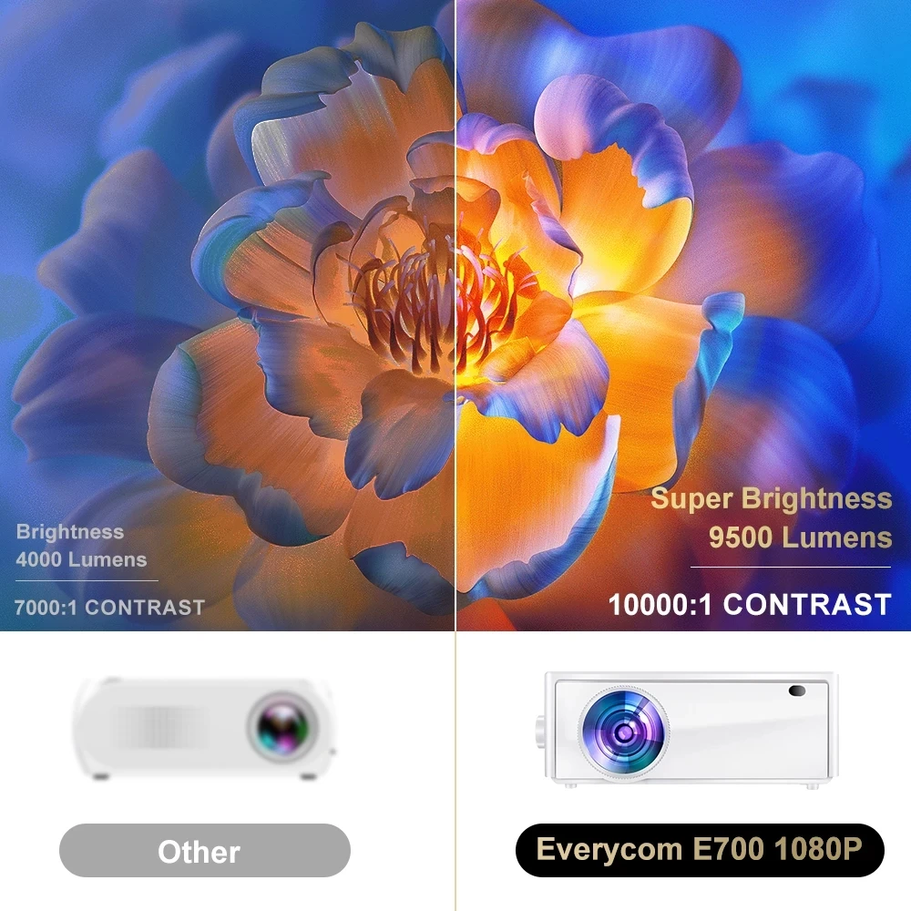 Everycom E700 2560x1440p 3+16G 2.4/5G WIFI Android hull hd   video 2k projector