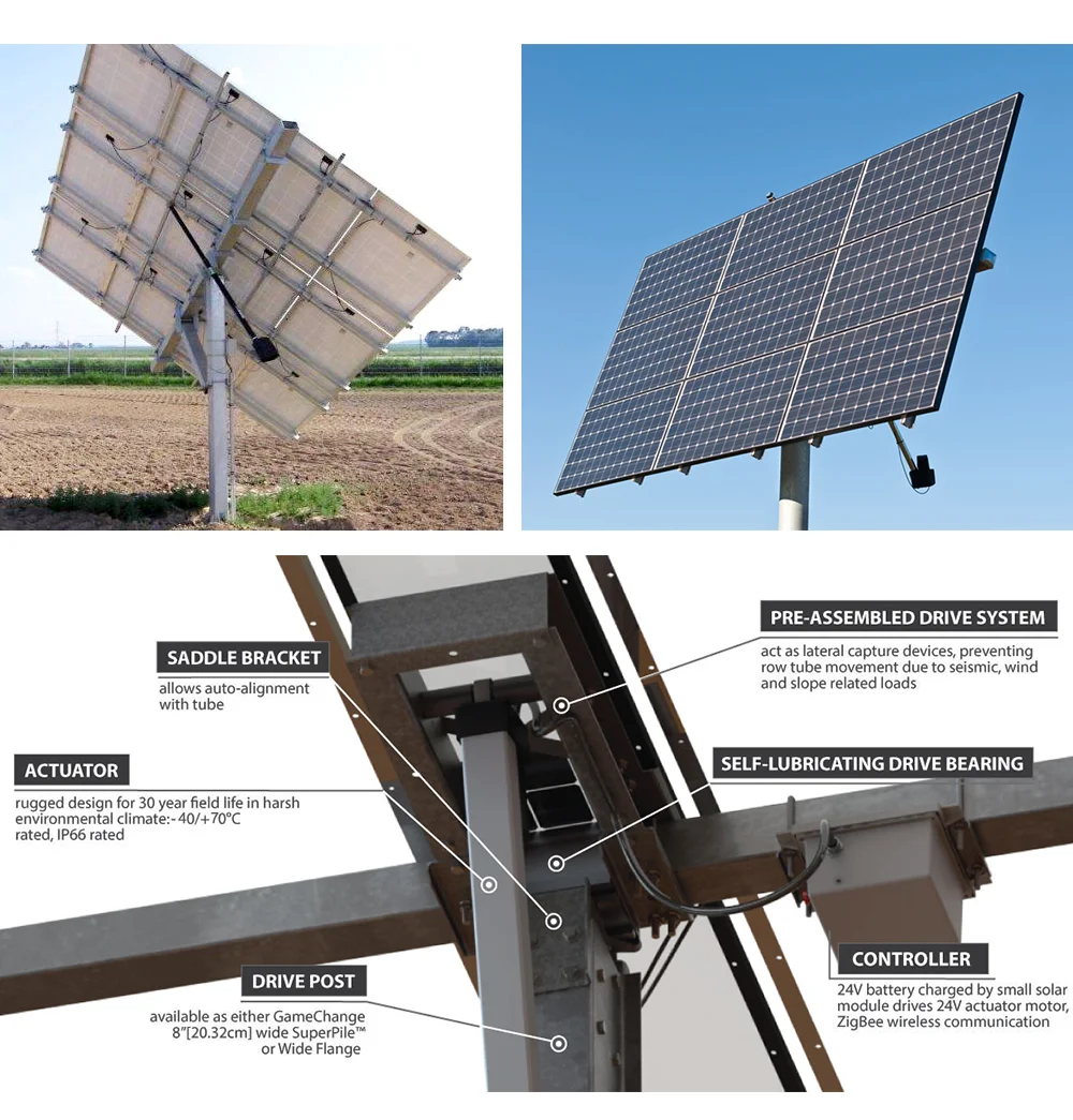 ONEPOWER 12 v 24 v 36 v  electric  linear actuator solar panel energy Electric Linear Actuator For Solar Tracker