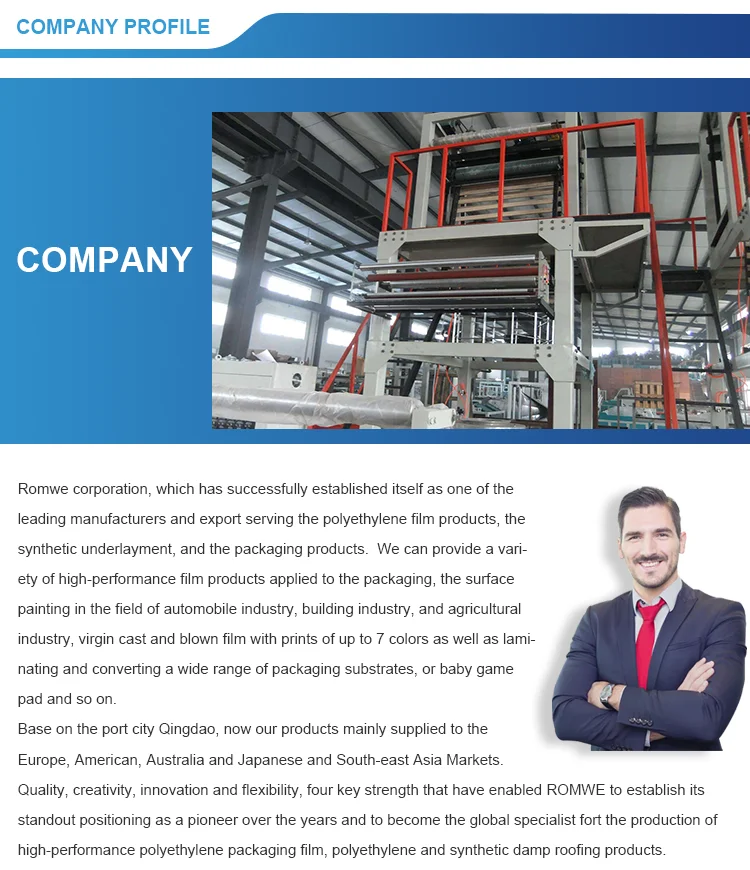 waterproof zipper door\t