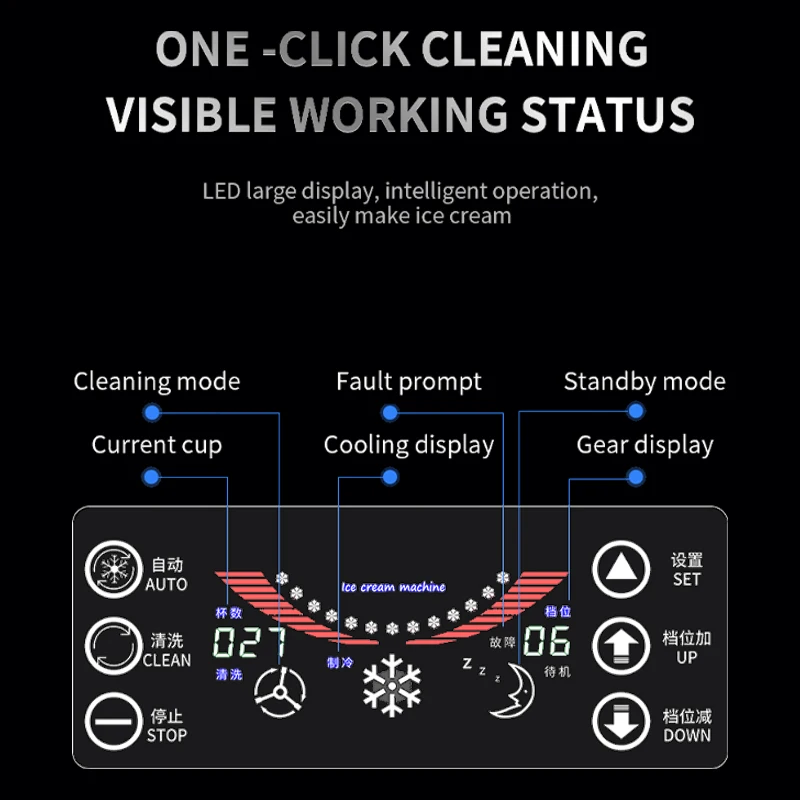 Commercial stall vertical automatic ice cream machine soft ice cream making machine