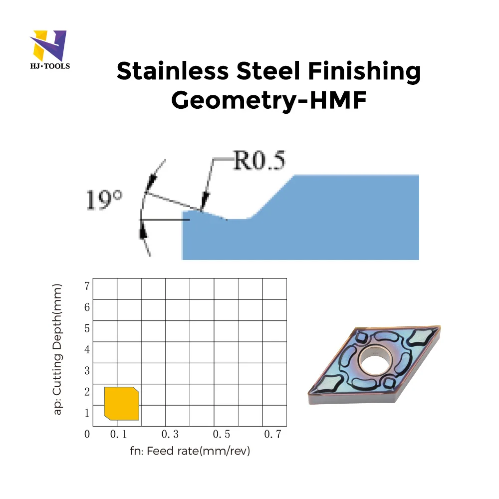High Quality DNMG150608 Carbide Turning Inserts Stainless Steel External Turning Tools for CNC Lathe Machine