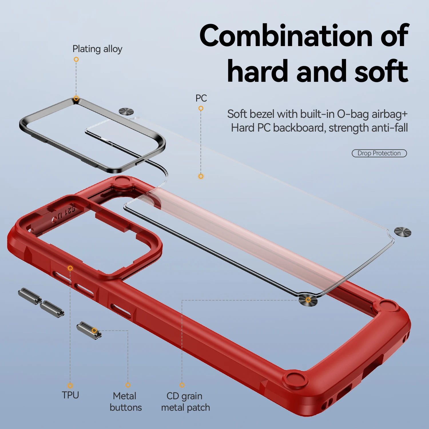 Beautiful Phone Case Bulk Wholesale Cheap TPU Solid Color Blank Phone Case for Samsung Galaxy S20 FE S20 S21 S22