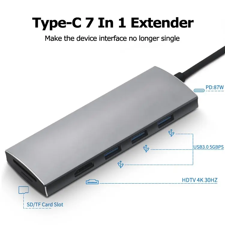 New Design Usb3.0 Port Hub 7 in 1 With 4K HD MI Output USB 3.0 *3 SD/TF Card Reader PD 87W Usb C Hub Adapter For Laptop Macbook