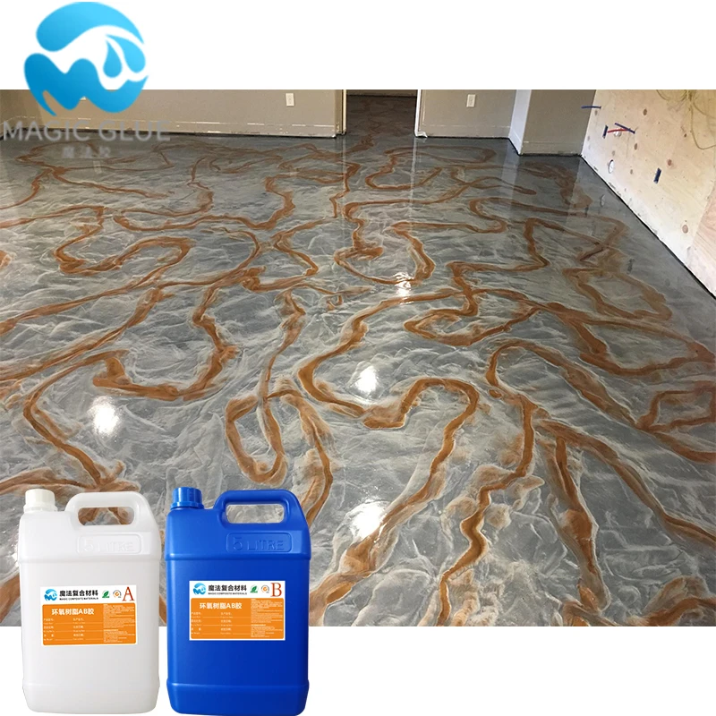 Self-leveling wholesale epoxy resin for floor coating