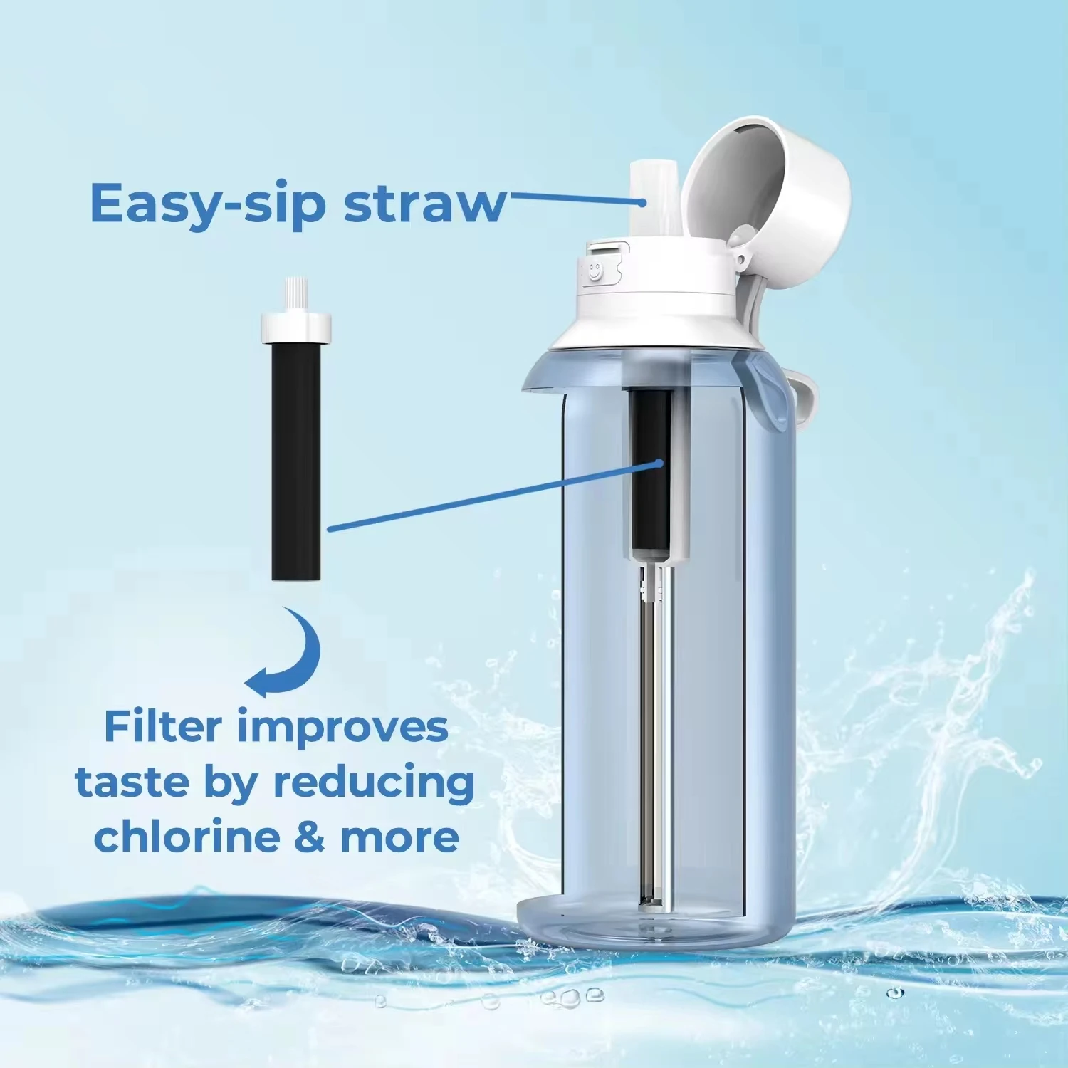 1L Outdoor Water Purification Bottle Bpa Free Tritan Premium Filtering Water Bottle