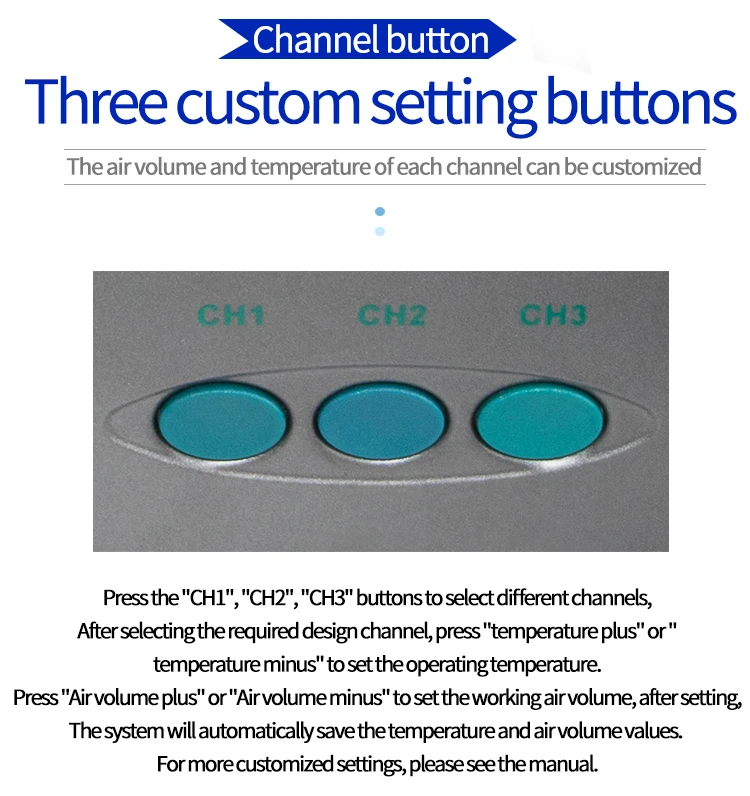 YAOGONG 861X Hot Air Gun Rework Station 1300W Lead-free High Speed Brushless Fan Digital Soldering Station for PCB Mobile Repair