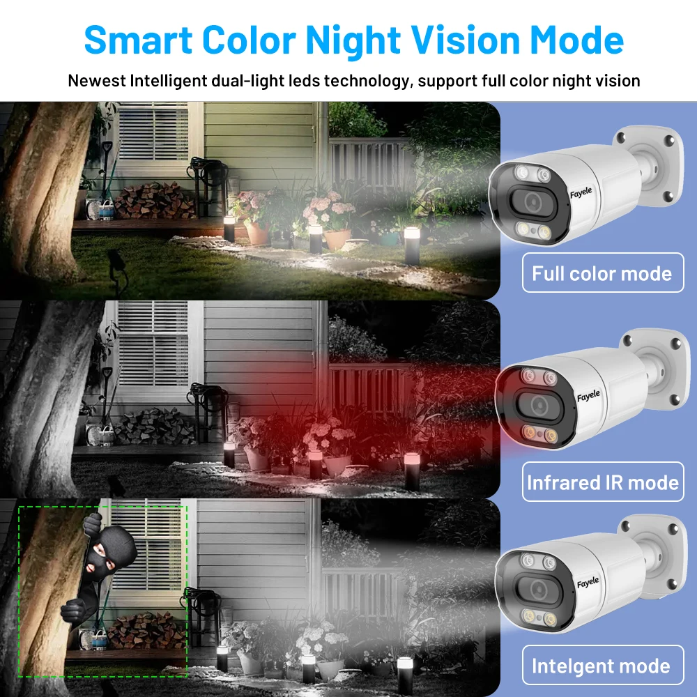4CH CCTV IP Camera System Home Protection Security Video Surveillance Kit 4MP Metal Bullet Camera Full Color Night 4K HD POE NVR