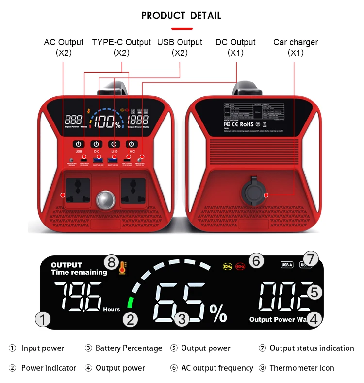 us stock lifepo4 portable power station.jpg