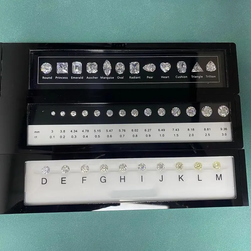 Diamond Tools Size Reference Color Clarity Shape Master Set Cubic Zirconia 4C Master Stone Sets