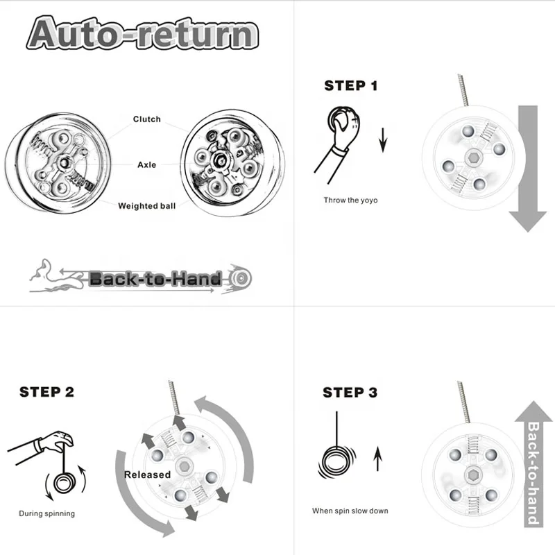 CLASSICAL YOYO 60MM AUTO RETURN BASIC PLAY YOYO TOY