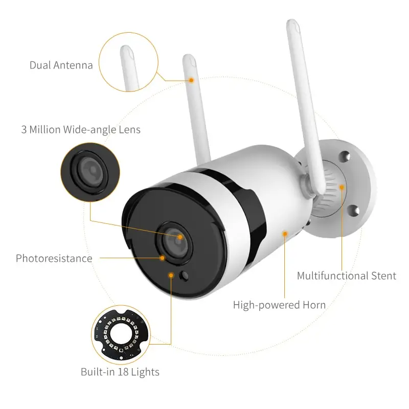 Оптовая цена по прейскуранту завода OEM 8 ch cctv камера системы 3MP HD Водонепроницаемая для использования вне помещения беспроводная