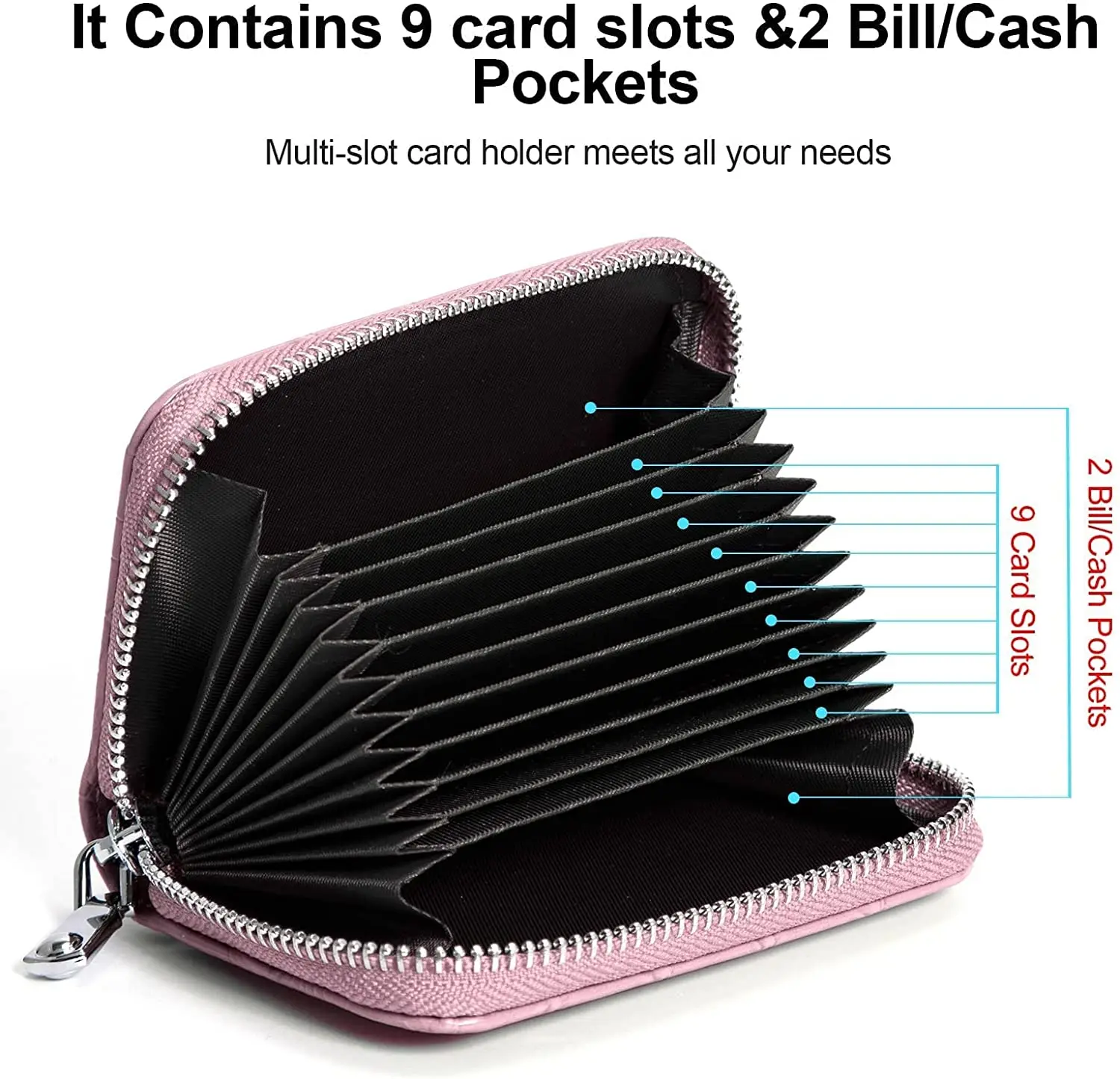 Wholesale  RFID Blocking CREDIT CARD HOLDER with custom logo
