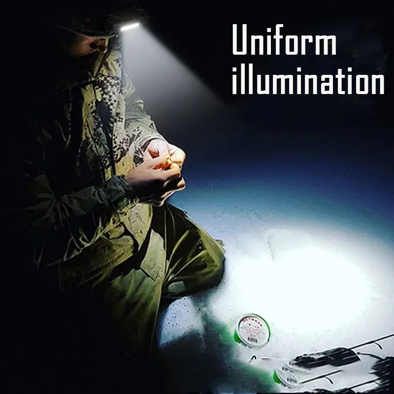 Adjustable Ky Rechargeable 5 Modes Usb Portable Solar Lantern Outdoor Headlights Night Led Bulb Lamp Camping Headlamp Flashlight