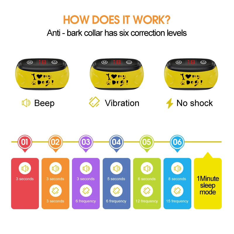 Best Intelligent Bark Control Battery Vibration Automatic No Bark Collar S/G Sensitivity Pet Training Products Barking Collar