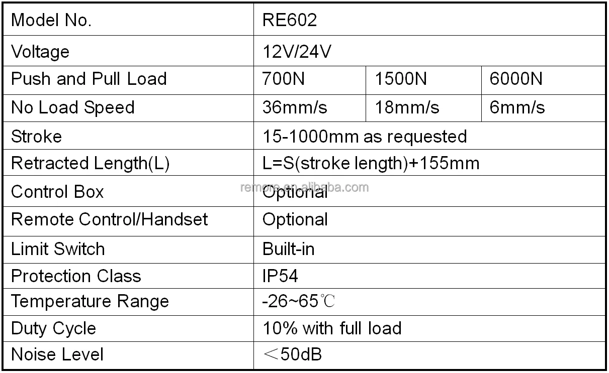 RE602 Specification.png